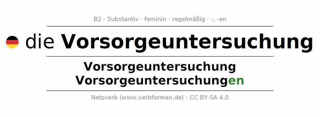 Alters­ge­rechte Vorsor­ge­un­ter­su­chungen: Ein Leitfaden